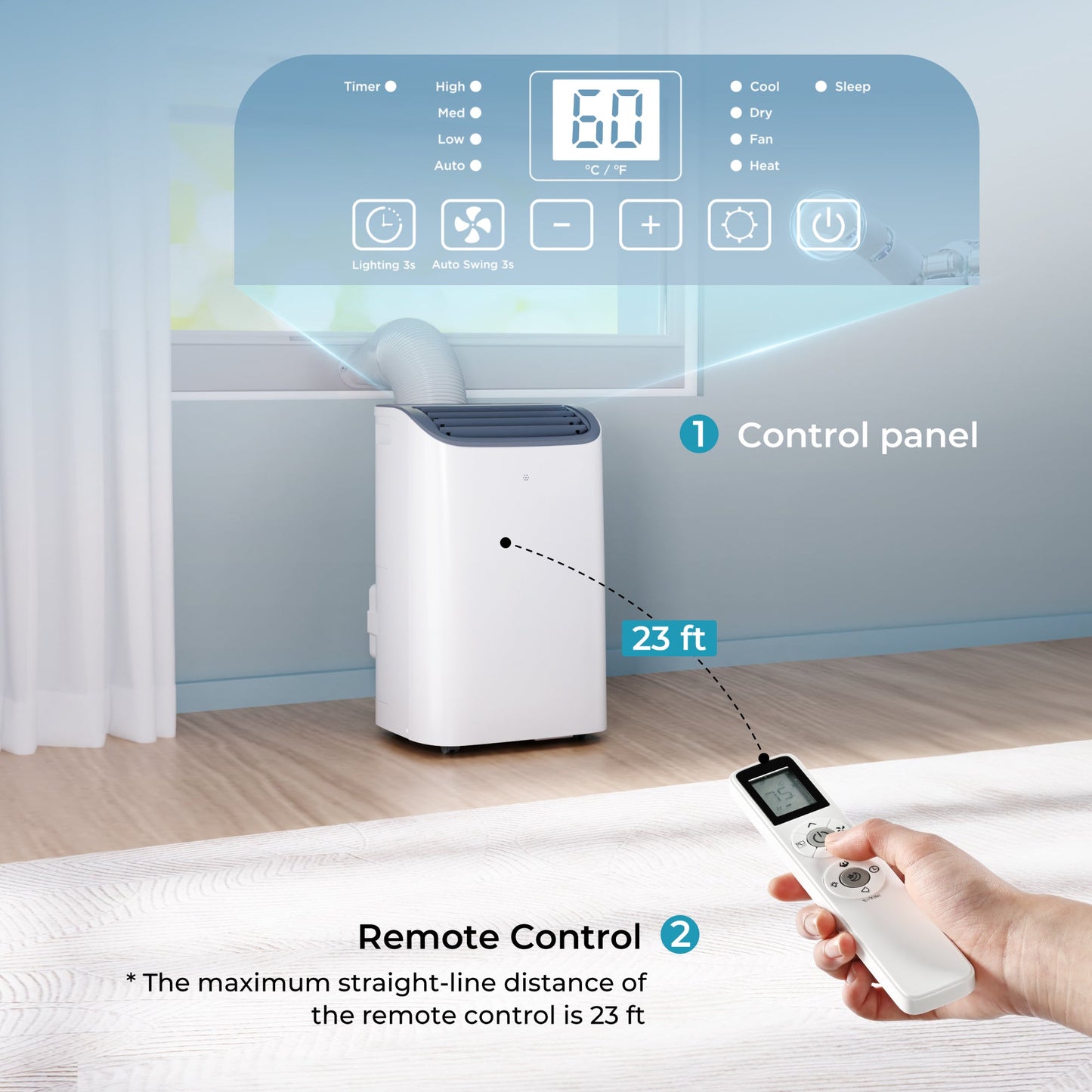 EUHOMY Portable Air Conditioners 14000 Btu3 in 1 Portable Cooling AC with Dehumidifier Fan Modes