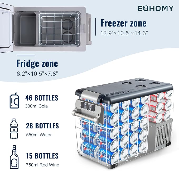 EUHOMY 12 Volt Multi-Adapter Equipped Portable Electric Cooler Car Refrigerator - Euhomy