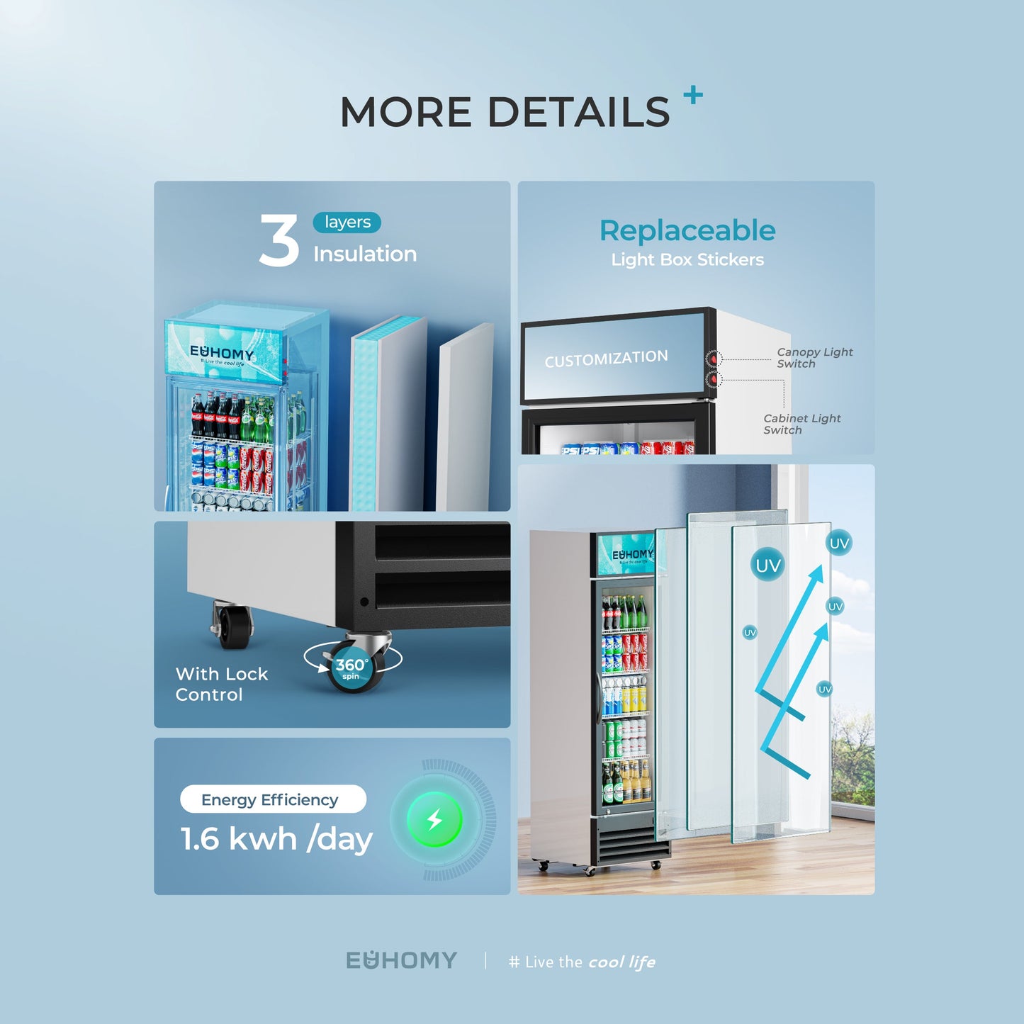 EUHOMY Commercial Display Refrigerator Glass Door Merchandiser Drink Fridge - Euhomy