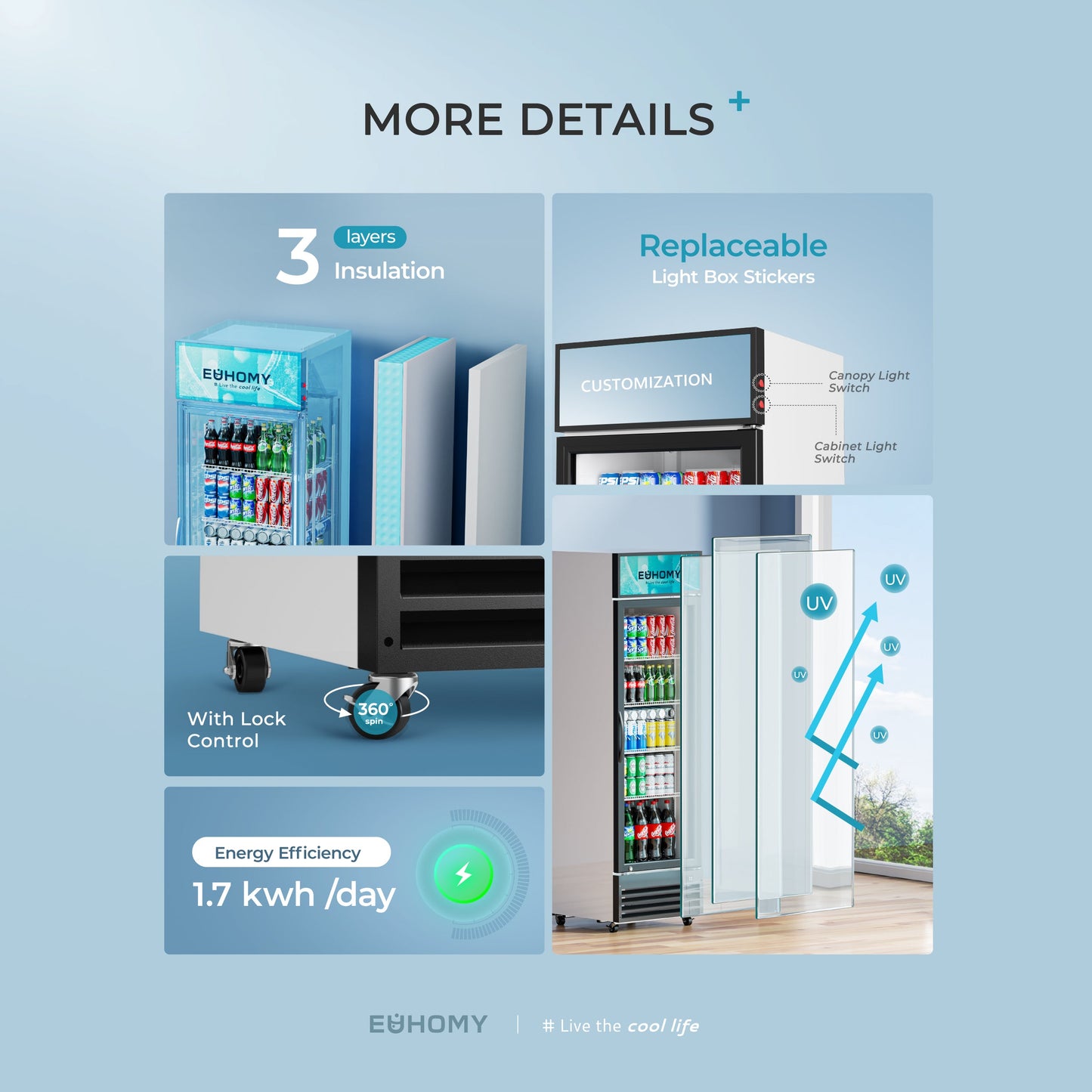 EUHOMY Commercial Display Refrigerator Glass Door Merchandiser Drink Fridge - Euhomy