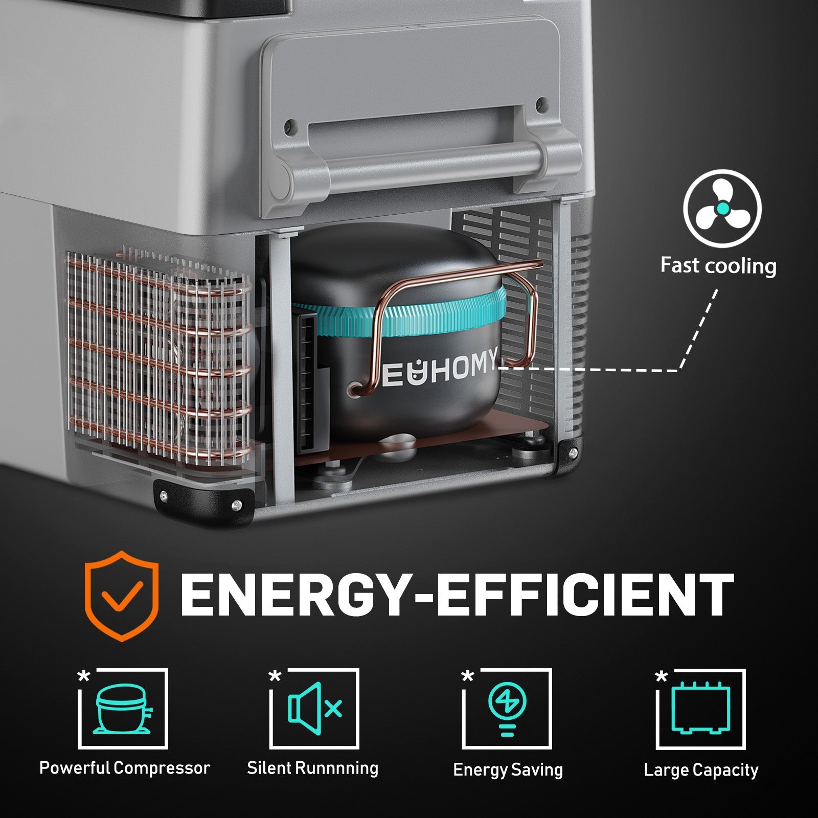 EUHOMY 12 Volt Multi-Adapter Equipped Portable Electric Cooler Car Refrigerator - Euhomy