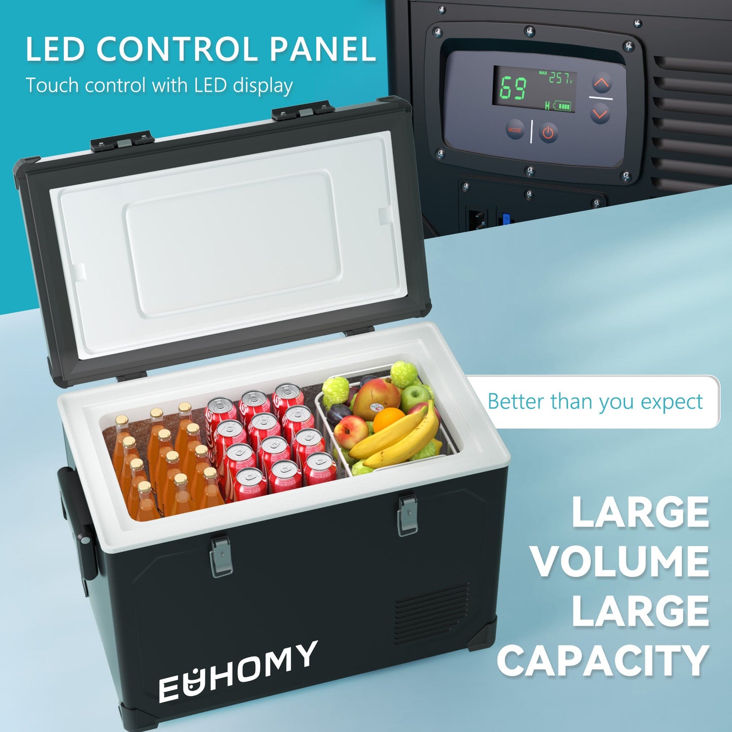 EUHOMY 12 Volt Refrigerator Car Refrigerator 12/24V DC 110-240V AC for Camping, Travel, Truck, Home - Euhomy