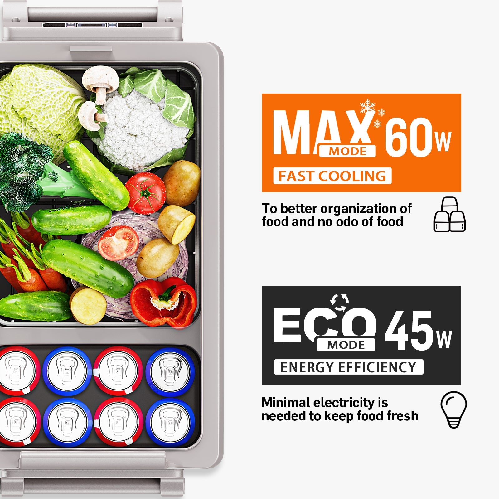 EUHOMY 12 Volt Multi-Adapter Equipped Portable Electric Cooler Car Refrigerator - Euhomy