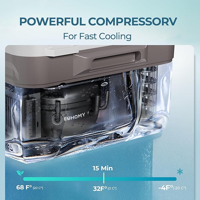 EUHOMY 12V Portable Car Refrigerator, 10L, Single Zone, APP Control, Brown & Gray – Compact Fridge & Freezer for Camping & Travel