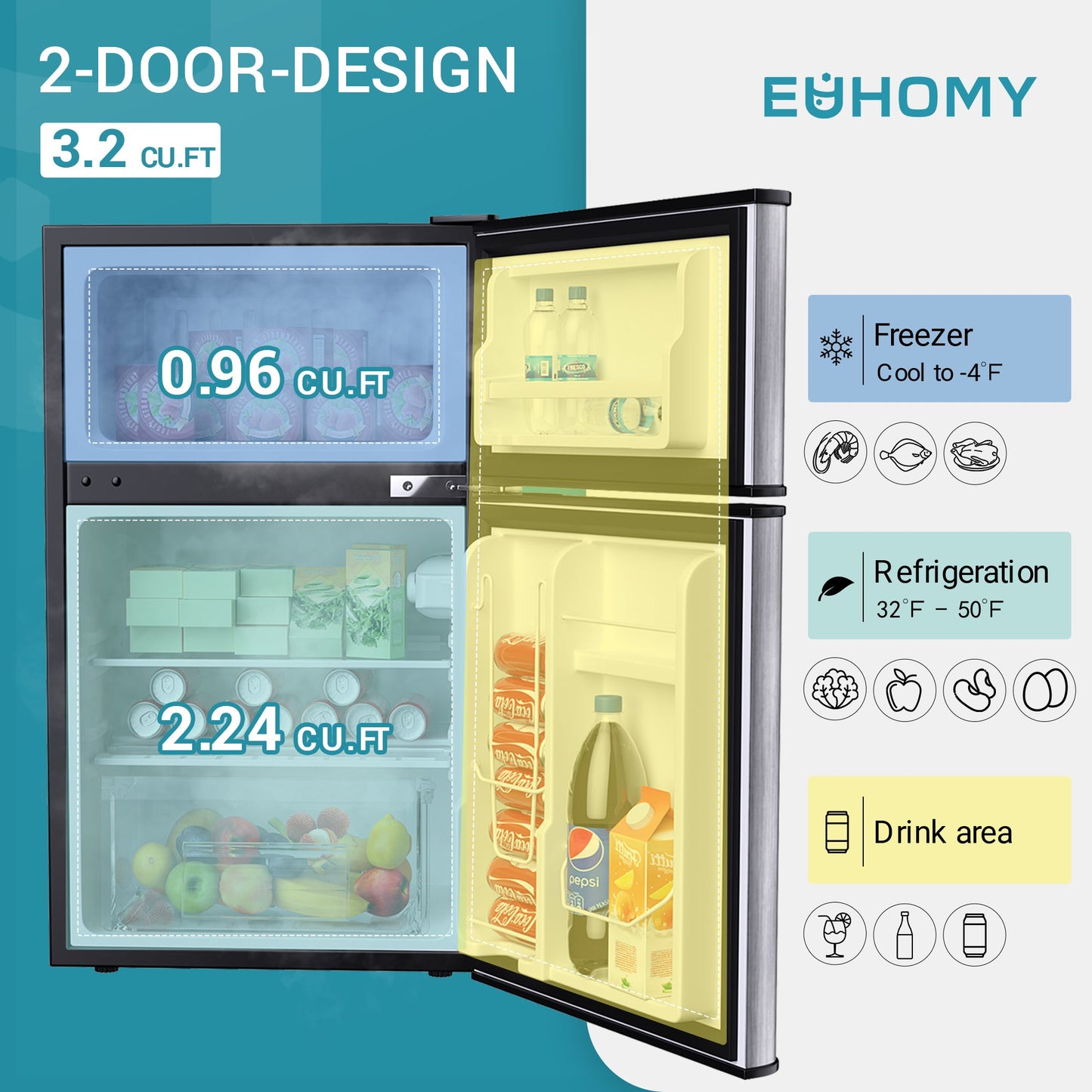 EUHOMY 3.2 Cu.Ft Built in & Free Standing Mini Fridge - Euhomy