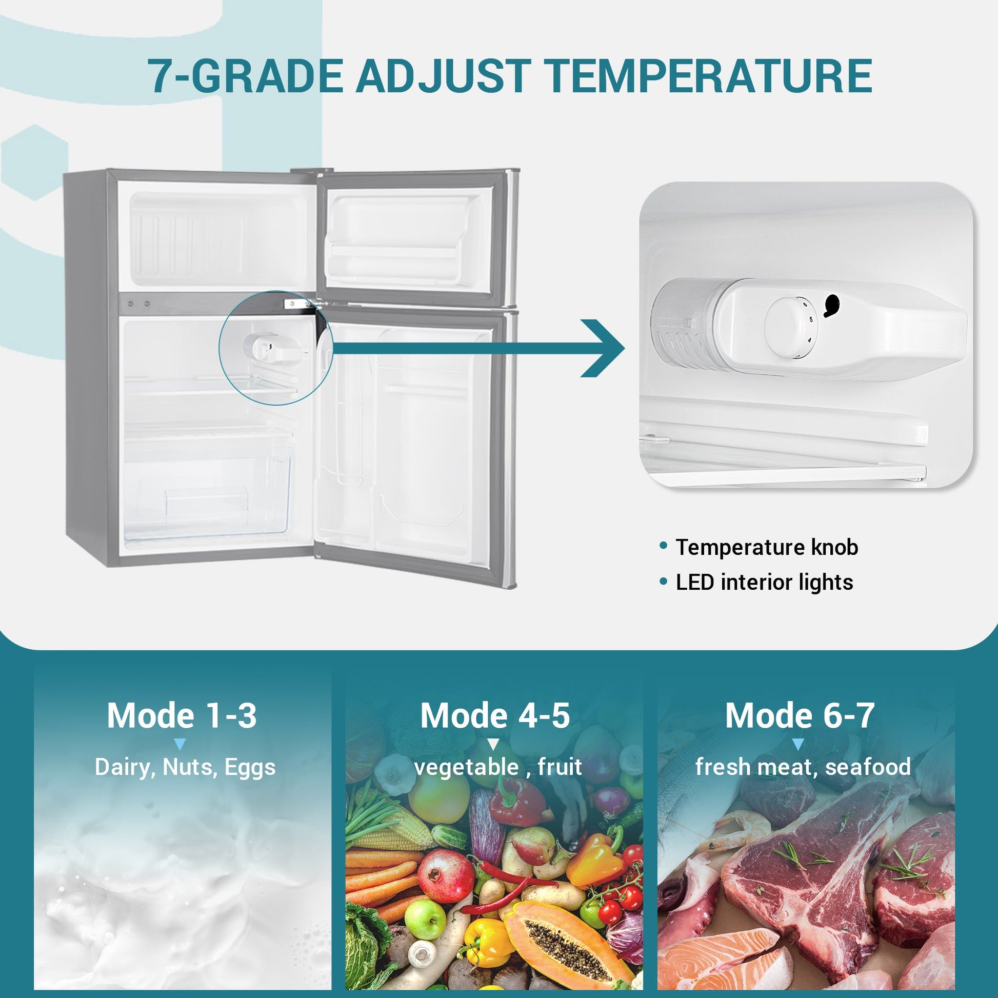 EUHOMY 3.2 Cu.Ft Built in & Free Standing Mini Fridge - Euhomy