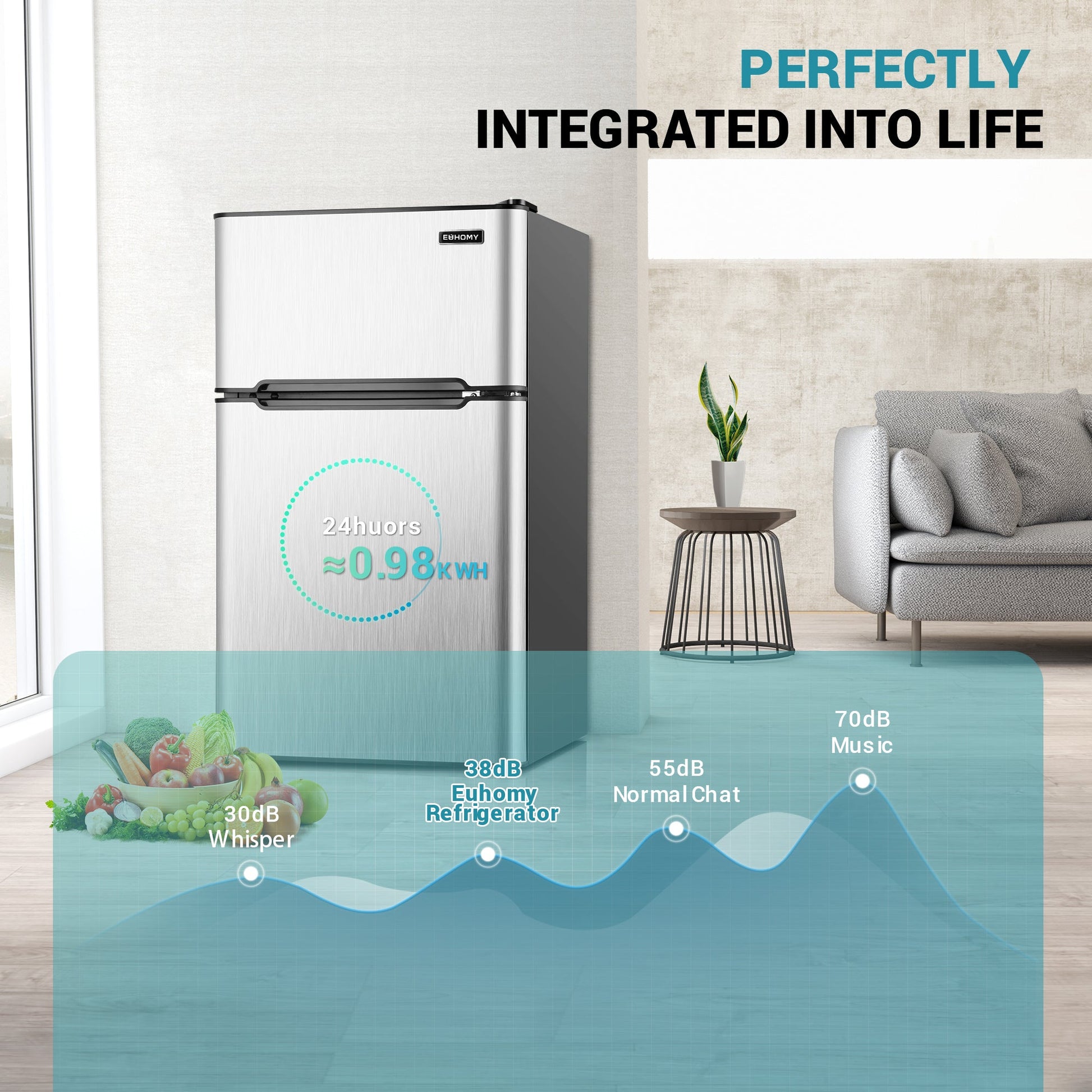 EUHOMY 3.2 Cu.Ft Built in & Free Standing Mini Fridge - Euhomy