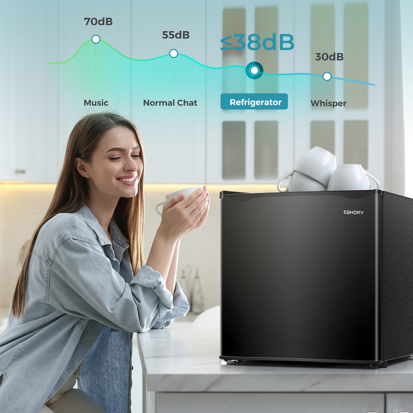 EUHOMY 1.7 Cu.Ft Mini Fridge with Compact Freezer Temperature Control - Euhomy